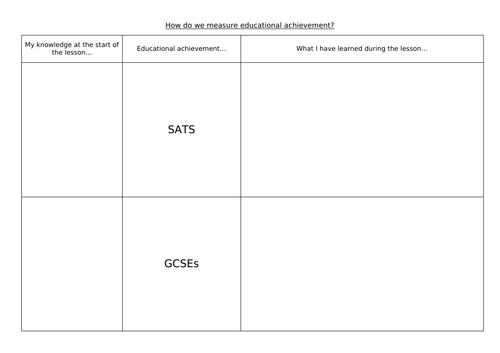 AQA Education (9/17) How do we measure educational success?