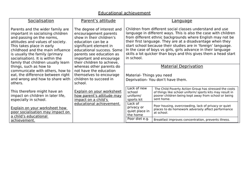AQA Education (10/17) External Factors affecting Educational Achievement