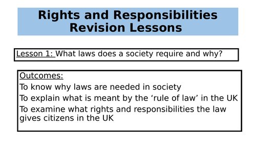 AQA 9-1 Citizenship Revision  Rights and Responsibillities: Principles of Law