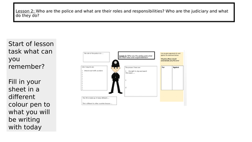 AQA 9-1: Citizenship: Rights and Responsibiities Revision: The police and Judiciary