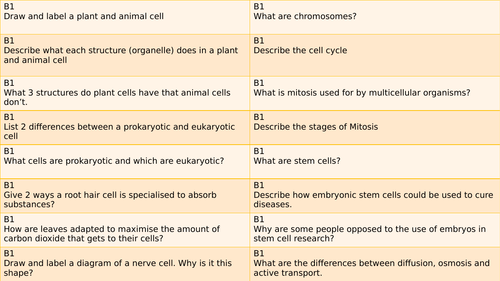 AQA Combined Science Paper 1 Biology Revision question cards ...