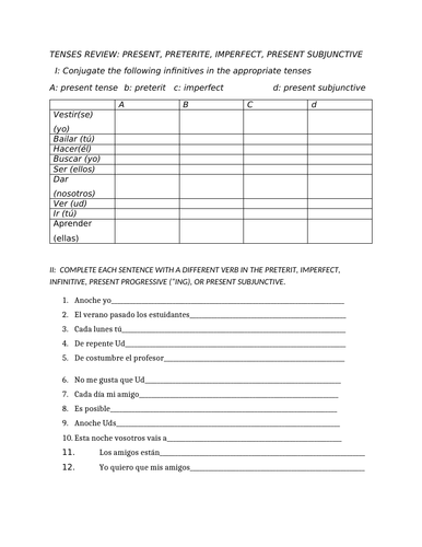 Tenses review: Present, preterite, imperfect, present subjunctive ...