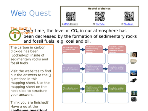 AQA Chemistry - chemistry of the atmosphere (4.9.1) | Teaching Resources