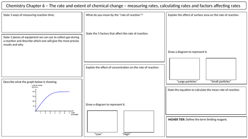 NEW AQA 2016 GCSE Trilogy Chemistry revision mat for the rate and extent of chemical change