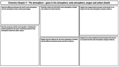 NEW AQA 2016 GCSE Trilogy Chemistry revision mats | Teaching Resources