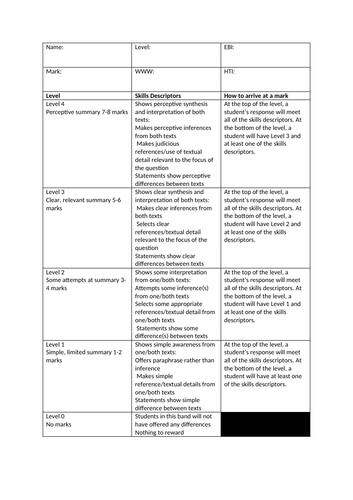 Aqa english language paper 2 mark schemes pupil friendly teaching 