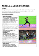 Middle Long Distance Running Technique Card Teaching Resources