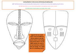 African Mask assessment | Teaching Resources