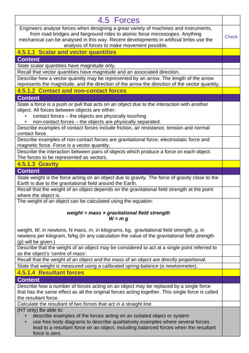 AQA: GCSE (1-9): Physics :4.5 Forces tick list