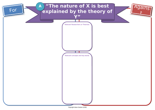 Battle of Ideas - A3 Group-Discussion Debate Worksheets