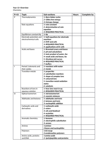 docx, 25.97 KB