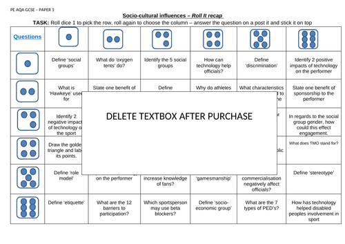 AQA GCSE PE (9-1) REVISION GAMES - Roll it recap - Socio-cultural influences 3.2.2