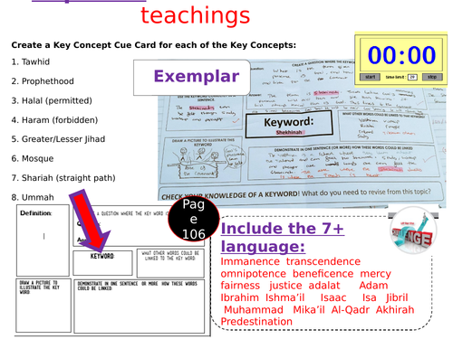 WJEC Eduqas: Islam Beliefs and Teaching Revision lesson