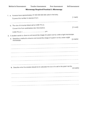 Biology topics list picture