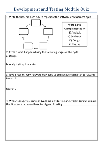 GCSE Computer Science Module Quiz - Development, Testing and Errors - Linked to Knowledge Organiser