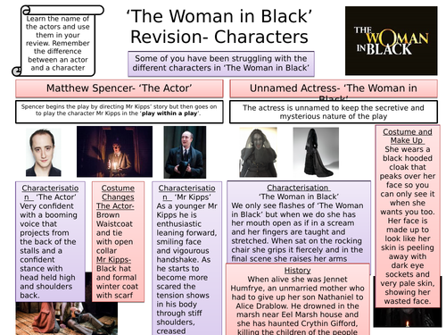 The Woman in Black Character Revision Crib Sheet and 91����t
