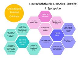 Chapter 6 analyze linear relations mr.