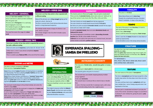 Samba Em Preludio Esperanza Spalding differentiated revision grid (Edexcel 9-1 GCSE Music)