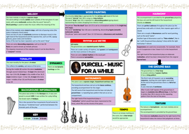 Music For A While Purcell Differentiated Revision Grid (edexcel 9-1 