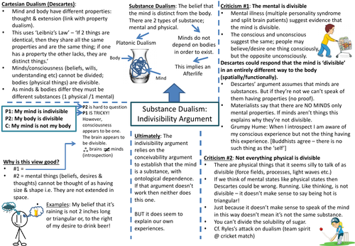 a level philosophy example essays