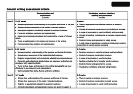 Smartphone curse picture