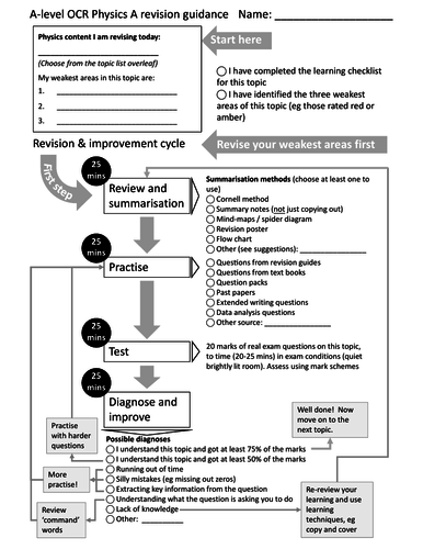 OCR A-level physics revision guidance helpsheet