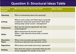 Brighton rock thesis 06 picture