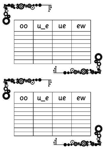 Phonics - Read, Write, Inc. Grapheme Choice Spelling Worksheet ...