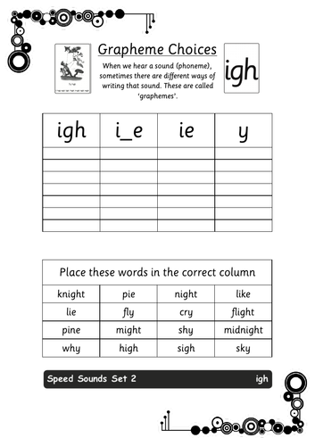 Phonics - Read, Write, Inc. Grapheme Choice Spelling Worksheet ...