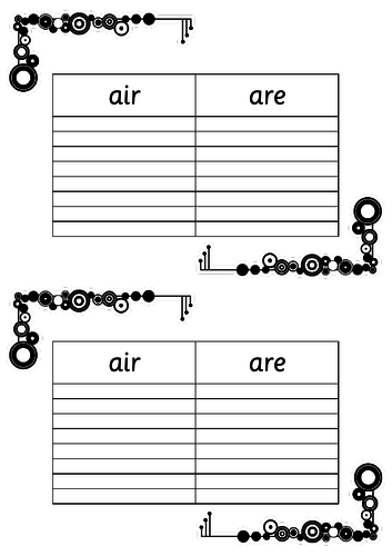 Phonics - Read, Write, Inc. Grapheme Choice Spelling Worksheet ...