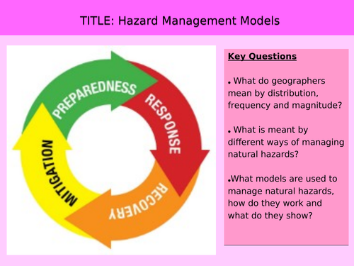 Hazard response models