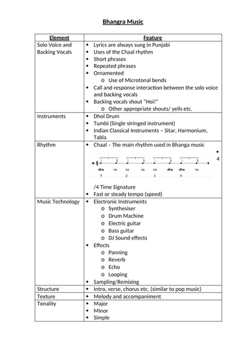 docx, 117.86 KB