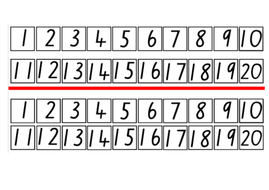 Numeration 1 - 20: Activities to develop understanding of numbers from