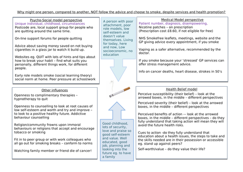 unit 26 health psychology assignment 2