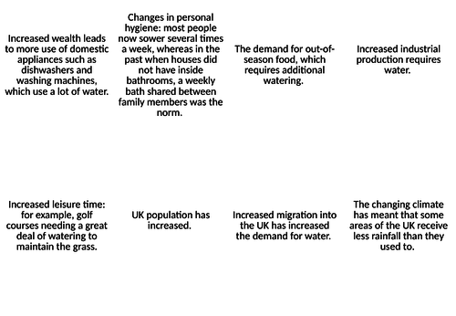 The challenge of resource management AQA 1-9 course (Scheme of learning) -demand for water in the UK