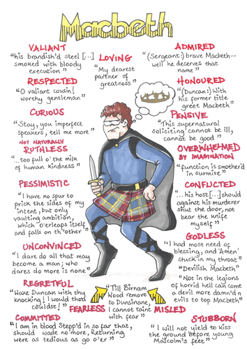 MACBETH Quotes GCSE REVISION Poster SHAKESPEARE | Teaching Resources