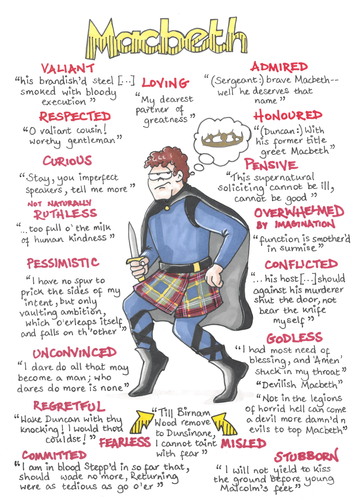 macbeth quotes to use in an essay