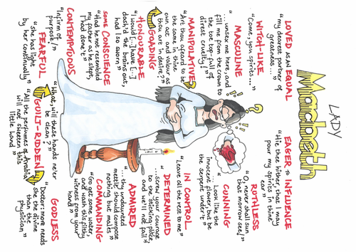 LADY MACBETH Quotes GCSE Revision SHAKESPEARE Poster | Teaching Resources
