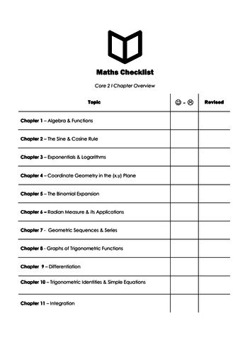 A-Level Maths I C2 Checklist