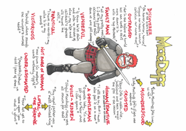 MACDUFF Quotes GCSE Revision MACBETH poster SHAKESPEARE | Teaching ...