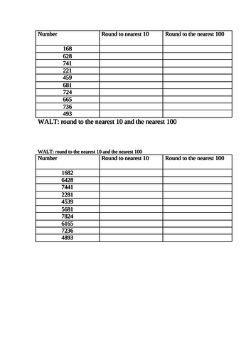 Rounding to the nearest 10 and 100