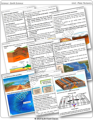 Plate tectonics :Unit with Worksheets and Activities | Teaching Resources