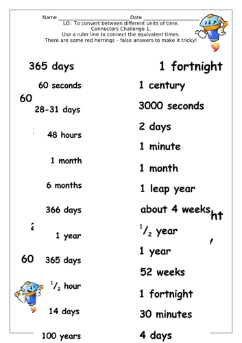 Time Y4 KS2 Read analogue, digital, 24 hour times, convert units of ...