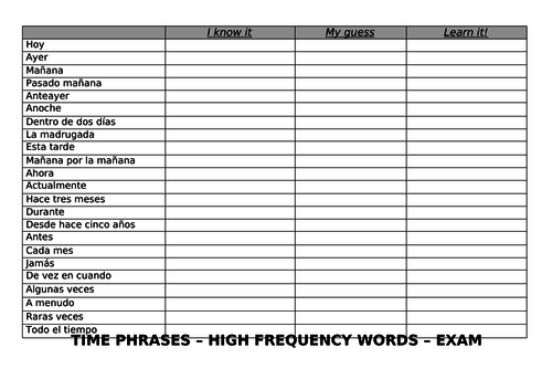 SPANISH HIGH FREQUENCY WORDS GCSE REVISION