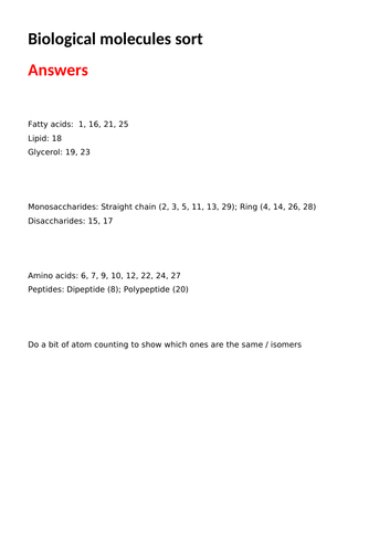 Biological Molecules Sorting Activity (A-level) | Teaching Resources