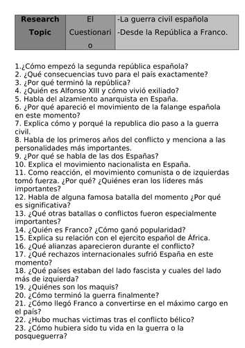 SPANISH A LEVEL AQA RESEARCH TOPIC SAMPLE -SPANISH CIVIL WAR