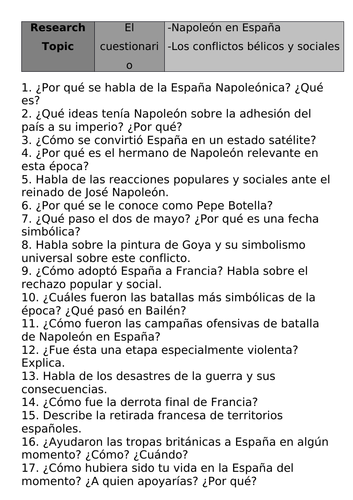 SPANISH A LEVEL AQA RESEARCH TOPIC SAMPLE -NAPOLEON in SPAIN