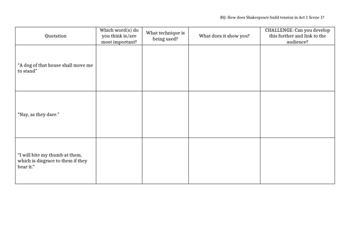 Romeo and Juliet - Love and Tragedy scheme (6 weeks) | Teaching Resources