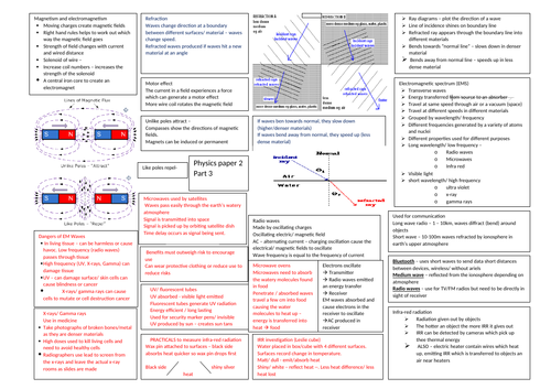 NEW AQA 9-1 Physics paper 2 - parts 2 and 3 | Teaching Resources