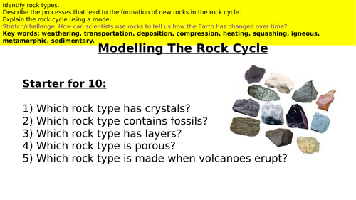 Starburst Rock Cycle | Teaching Resources